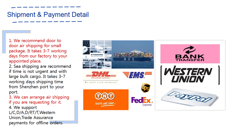 Clear 3 layers desktop acrylic document holder shipping ways.png