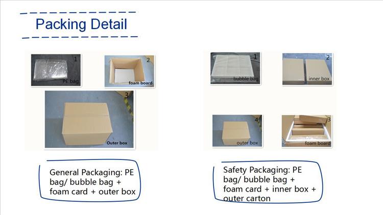 Clear plastic acrylic storage boxes with lids packing details.jpg